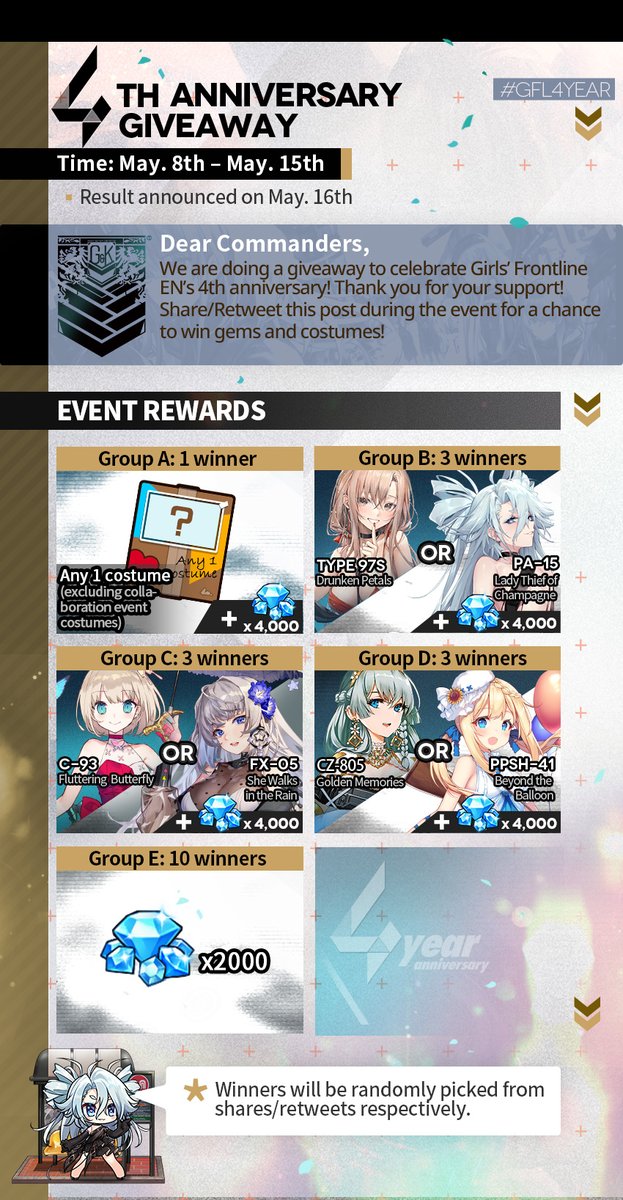 Dear Commanders,
Thank you for taking an amazing journey with us! We're doing a special giveaway to celebrate Girls' Frontline EN's 4th anniversary! Share this post for a chance to win some gems and costumes!
#GFL4YEAR