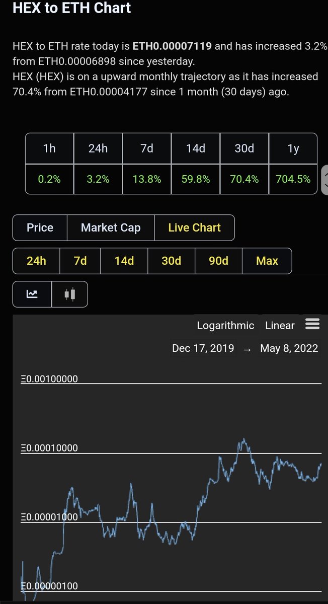 RichardHeartWin's tweet photo. #Bitcoin and #Ethereum and https://t.co/4iJvuRaI7V. And this is before https://t.co/tyQE8i8y5h has released! https://t.co/q1ZsUxspME