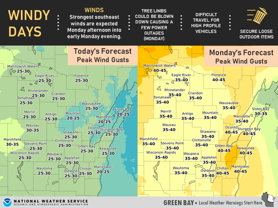 NWS Green Bay on Twitter "Gusty southeast winds will develop today