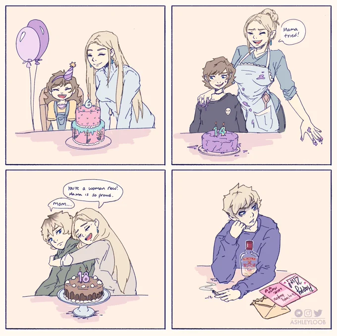 Old comic of Charlie &amp; his mom. happy mother's day 