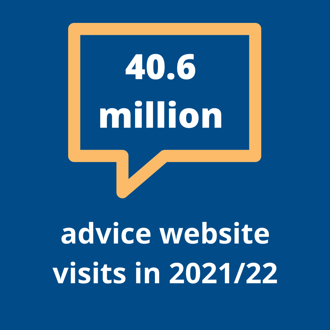 CitizensAdvice's tweet photo. In 2021/22 there were 40.6 million visits to our online advice. 

If you need advice, it's available 24/7 ⤵️
https://t.co/SW6VTt69HW https://t.co/NiLJmjy9mT