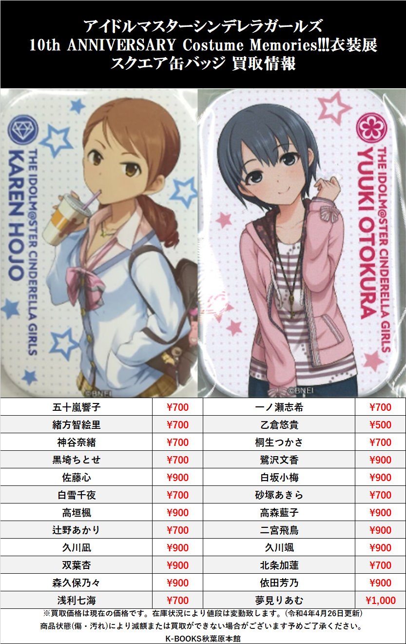 アイドルマスターシンデレラガールズ 双葉杏 衣装展 缶バッジ