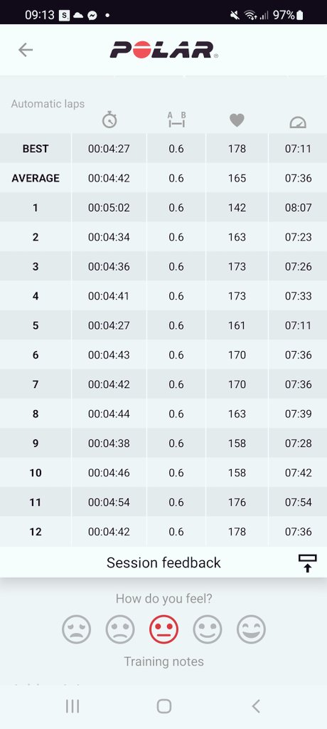 KonceptKitz's tweet photo. Sunday morning training session completed: 8 miles + 1 mile recovery. Getting ready for the @OfficialBigHalf to raise money for @ocdaction. If you'd like to donate to a great cause, the link is below:
https://t.co/10zi1IpuS0
#BigHalf #OCDAction #fundraising #fundraiser https://t.co/gP1b3M9WVT