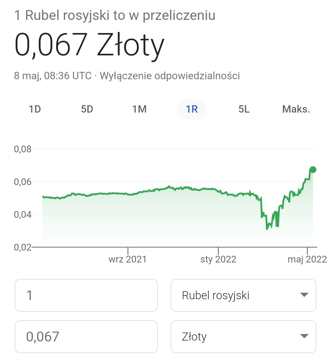 WarNewsPL1's tweet photo. 🇷🇺 Kurs rosyjskiego rubla. Te sankcje takie nie za mocne chyba... https://t.co/PtjD0SebQw