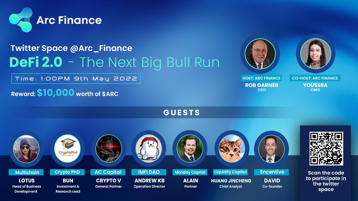 Arc Finance tweet media