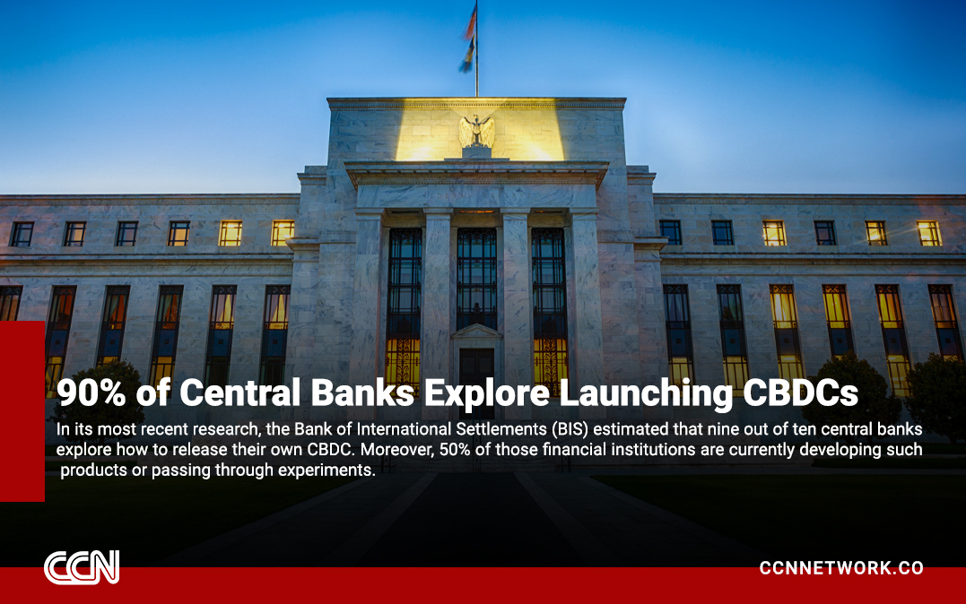 CCN.network tweet media