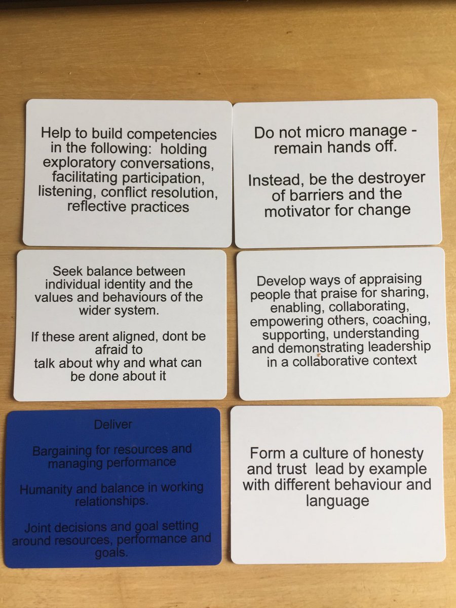 PRoberts666's tweet photo. Using the action cards to prompt questions and exploration #CreatingTheConditionsForChange https://t.co/SUILK3TVOd
