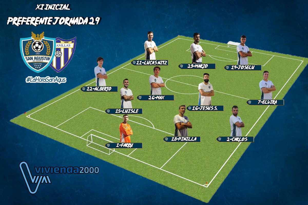 CF_SanAgustin's tweet image. Primer Equipo

⏰ 1

Arranca el partido con estos equipos.

@FundacionADF 0-0 @CF_SanAgustin 

#LaHoraSanAgus