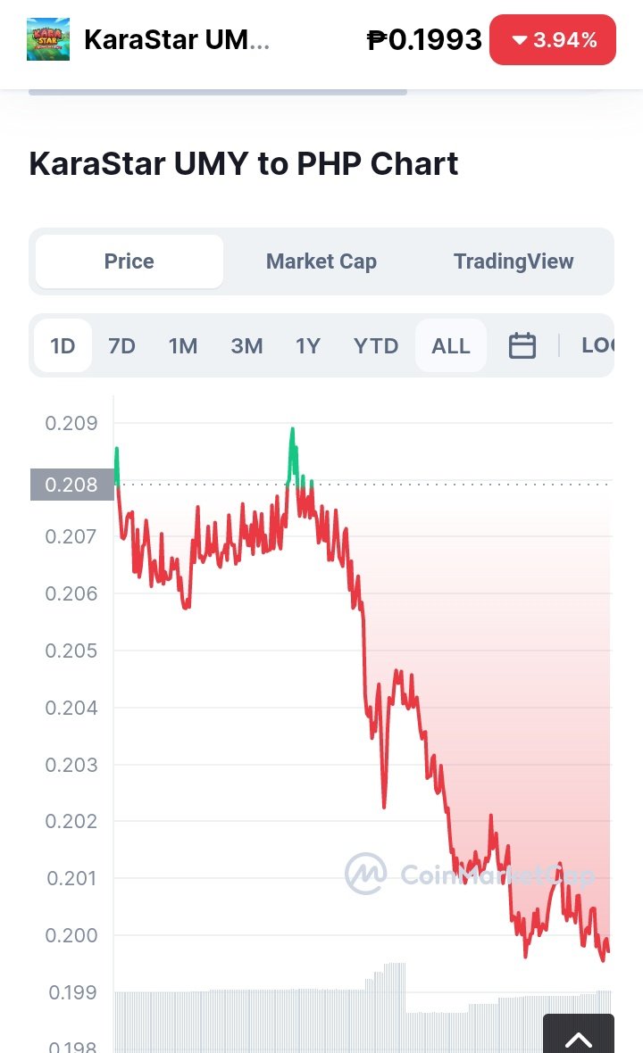 B4nBu's tweet photo. @karastargamefi 🚀🚀🚀 https://t.co/fn0KMw8aim