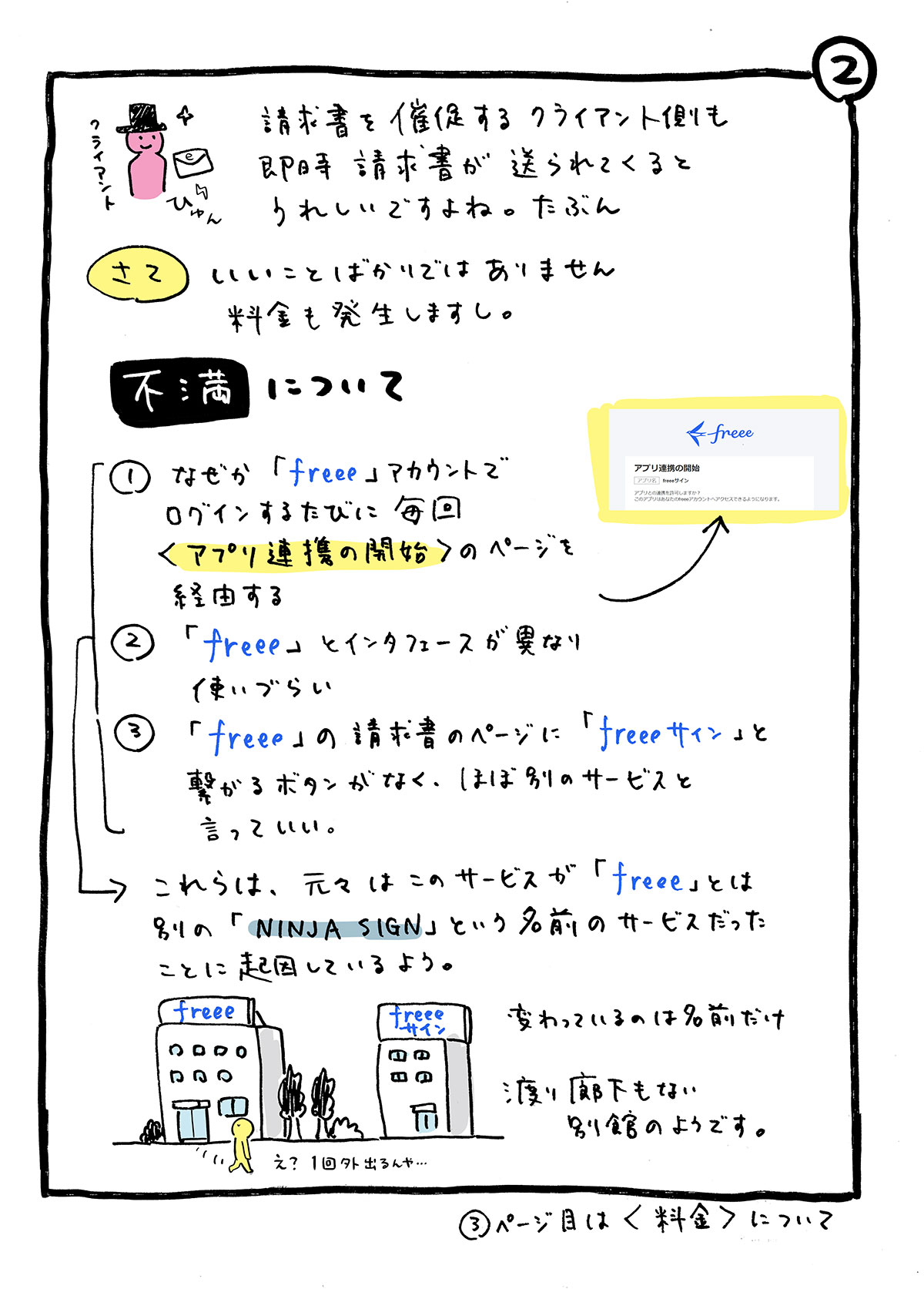 公式 Freeeサイン Freeeサインのサービスを分かりやすく紹介していただきました タテノカズヒロ様 ありがとうございます Freeeサインからは何もお渡ししておりません笑 Twitter