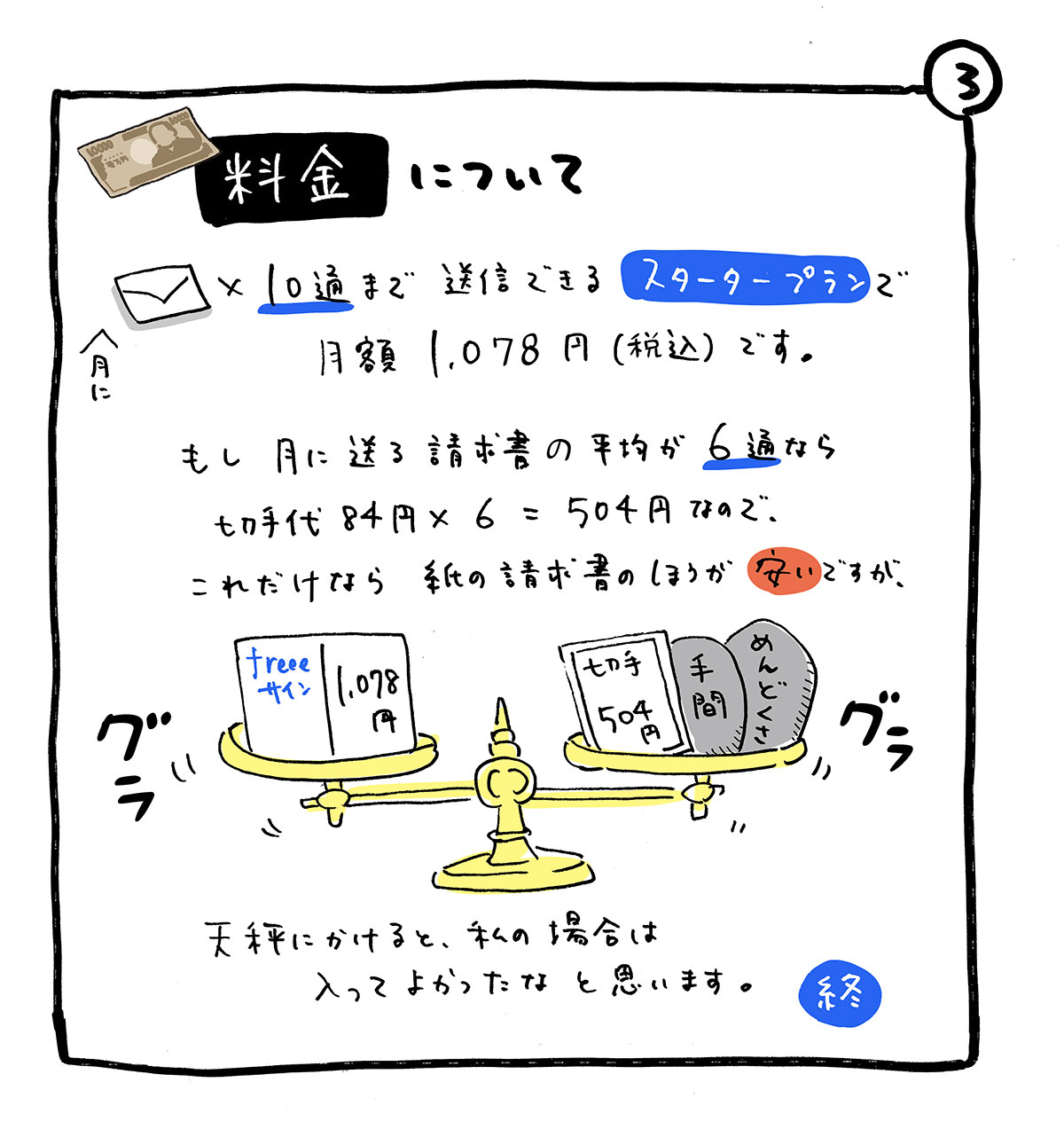 公式 Freeeサイン Freeeサインのサービスを分かりやすく紹介していただきました タテノカズヒロ様 ありがとうございます Freeeサインからは何もお渡ししておりません笑 Twitter
