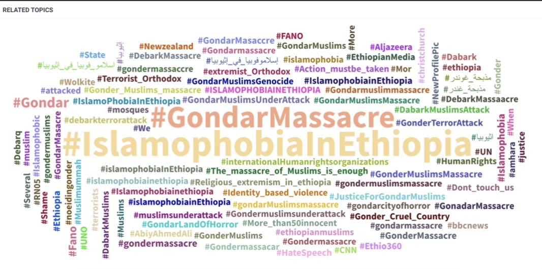 EthMuslimCause's tweet photo. በዘመቻው እና በውይይታችን ላይ የተካፈሉ አካላት በሙሉ እያመሰገንን ይህ ገና ጅማሮው በመሆኑ በቀጣይ የምንሰራቸው ስራዎች ላይ እገዛ እና ድጋፋችሁ አይለየን ለማለት እንወዳለን::

Ethio-Muslim Cause 2/2 https://t.co/P3Z3LUINkR