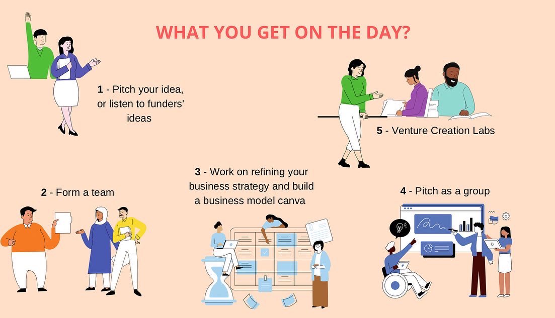 Only 1 day left before early bird tickets (20% discount!) are gone for our Femtech Venture Creation Programme – grab them now!