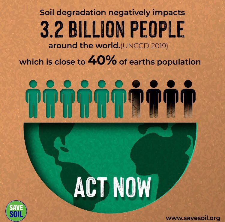 ZadooSubhash1's tweet photo. @KrithikaIsha @SadhguruJV #SaveSoil ॐ!We have been worrying about climate change&amp; environmental degradation without worrying about the soil, which receives the major brunt of these changes&amp;is getting eroded every day in. 
Sadhguru,in a JV with5UN entities analysing it for about 2 decades, started SAVESOIL https://t.co/iCP40VFWdl