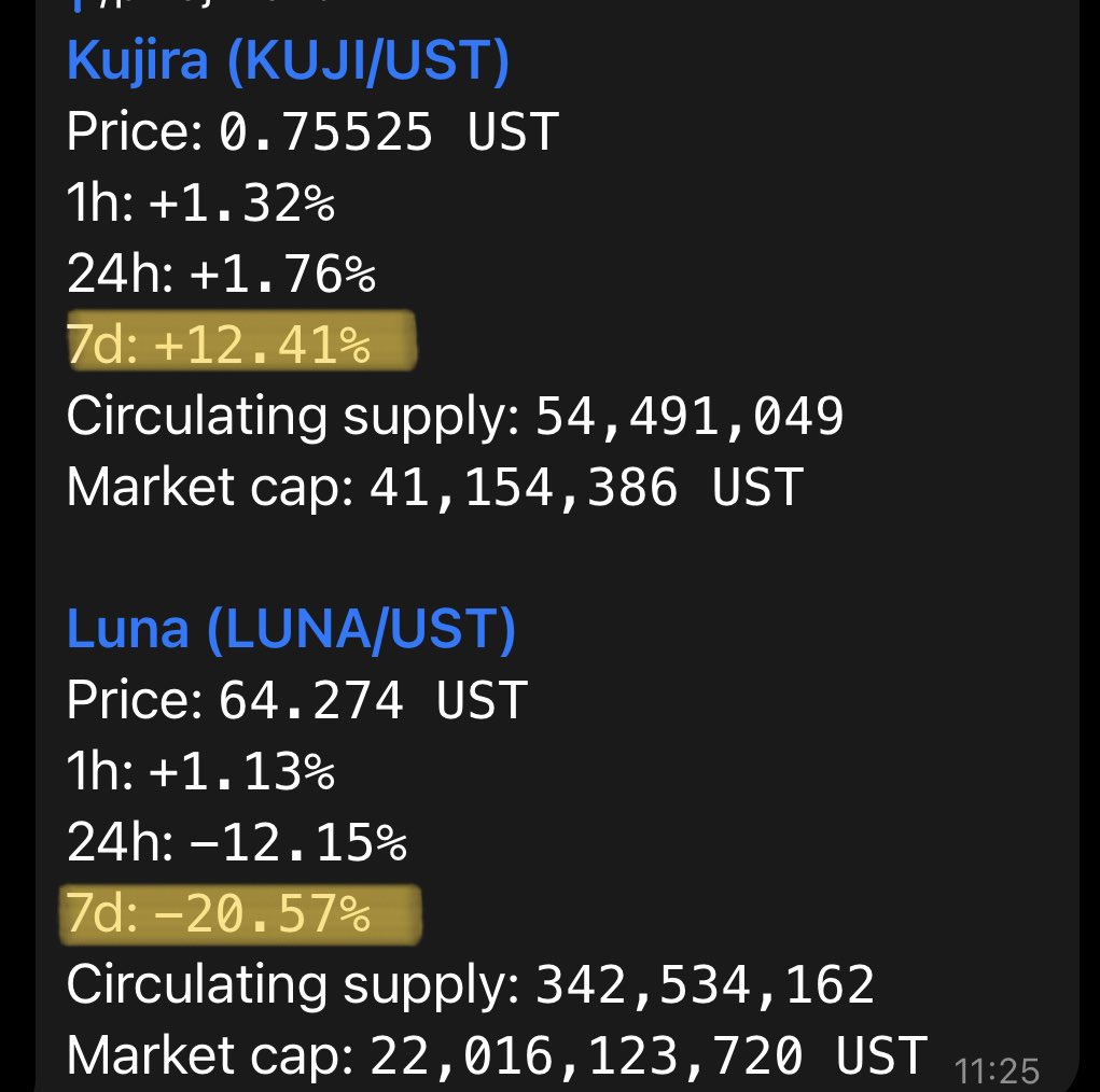 Nuff said. $kuji serves an important role in a crypto portfolio, hedging against liquidation cascades.