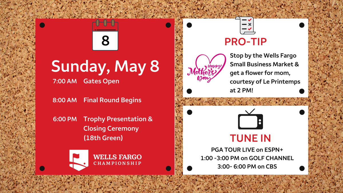 WellsFargoGolf's tweet photo. Final round of the #WellsFargoChampionship is today! 💐 https://t.co/lCgEVPhtPV