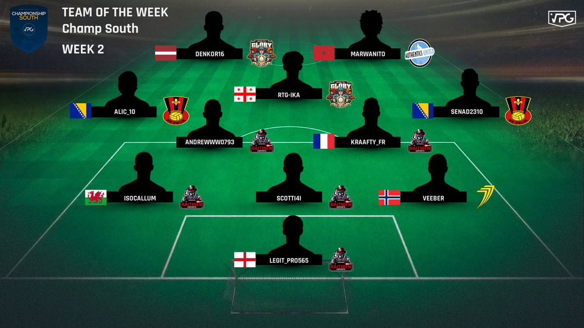 Virtual Pro Gaming (@officialvpg) on Twitter photo ๐ <a href="/VPGEurope/">Virtual Pro Gaming | Europe</a> - Championship South
๐ Week 2 - TOTW
1๏ธโฃ @CardinalsEsprts
2๏ธโฃ @BaitmenEsports
3๏ธโฃ <a href="/rtgproclub/">Road To Glory</a>
4๏ธโฃ @777xLsk
5๏ธโฃ <a href="/vesta_calcio/">VESTA Calcio</a>
๐๐ฝ Congrats on making this weeks TOTW
#FIFA22 #ProClubs ๐ <a href="/VPGEurope/">Virtual Pro Gaming | Europe</a> - Championship South
๐ Week 2 - TOTW
1๏ธโฃ @CardinalsEsprts
2๏ธโฃ @BaitmenEsports
3๏ธโฃ <a href="/rtgproclub/">Road To Glory</a>
4๏ธโฃ @777xLsk
5๏ธโฃ <a href="/vesta_calcio/">VESTA Calcio</a>
๐๐ฝ Congrats on making this weeks TOTW
#FIFA22 #ProClubs