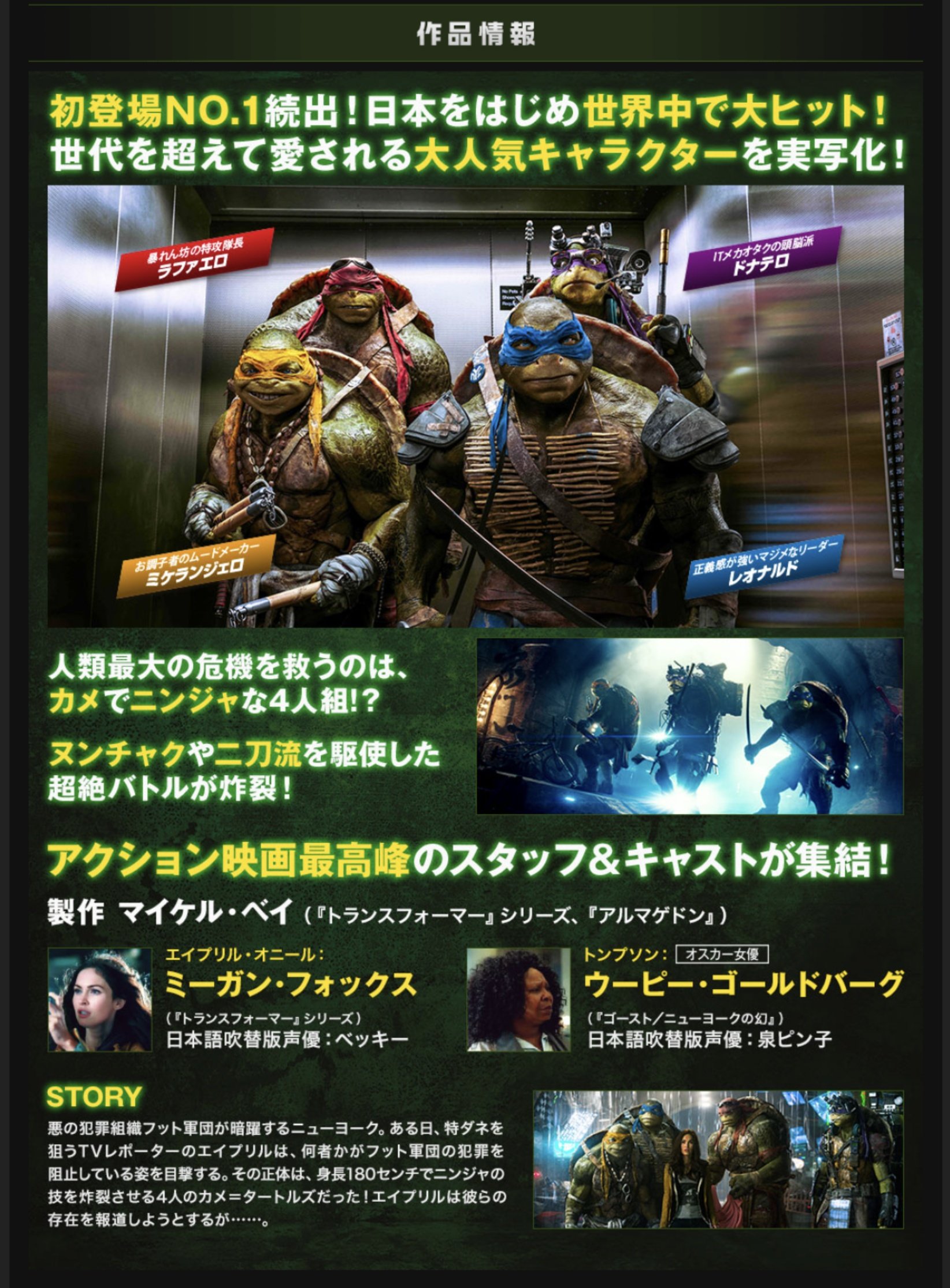 ミュータントニンジャタートルズ影 Twitter Search Twitter