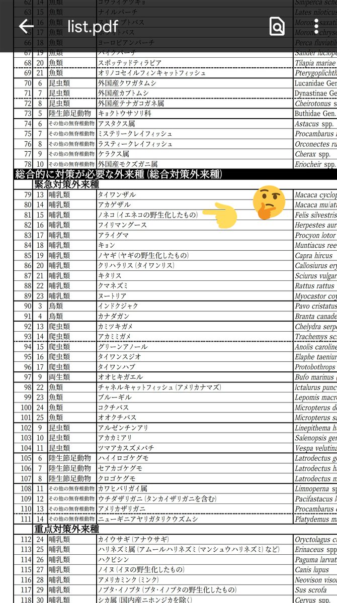 Barning_Cat0's tweet photo. これの事かな？ https://t.co/BdPRjUCwRc