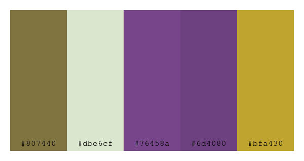 ColPaletteBot's tweet photo. Beep beep, here's a pretty color palette for you!
color-scheme.js parameters used:
- hue: 302
- variation: pastel
- colors: #807440, #dbe6cf, #76458a, #6d4080, #bfa430
Have a lovely day!
#twitterbot #colorpalette #colors #palette #prettycolors https://t.co/1G4usPrM8R
