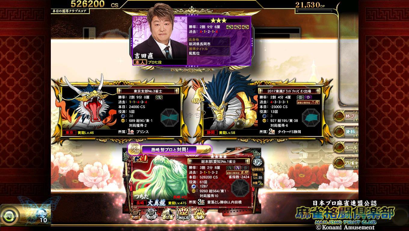 つちだ 念願の吉田プロと同卓 新しいカットインもカッコよかった 見事最後トップをもっていかれました マッチングありがとうございました 麻雀格闘倶楽部周年 プロ雀士マッチングチャレンジ T Co 1igef6fxxz Twitter つちだ 念願の吉田プロと同卓 新しいカットインもカッコよかった 見事最後トップをもっていかれました マッチングありがとうございました 麻雀格闘倶楽部周年 プロ雀士マッチングチャレンジ T Co 1igef6fxxz Twitter