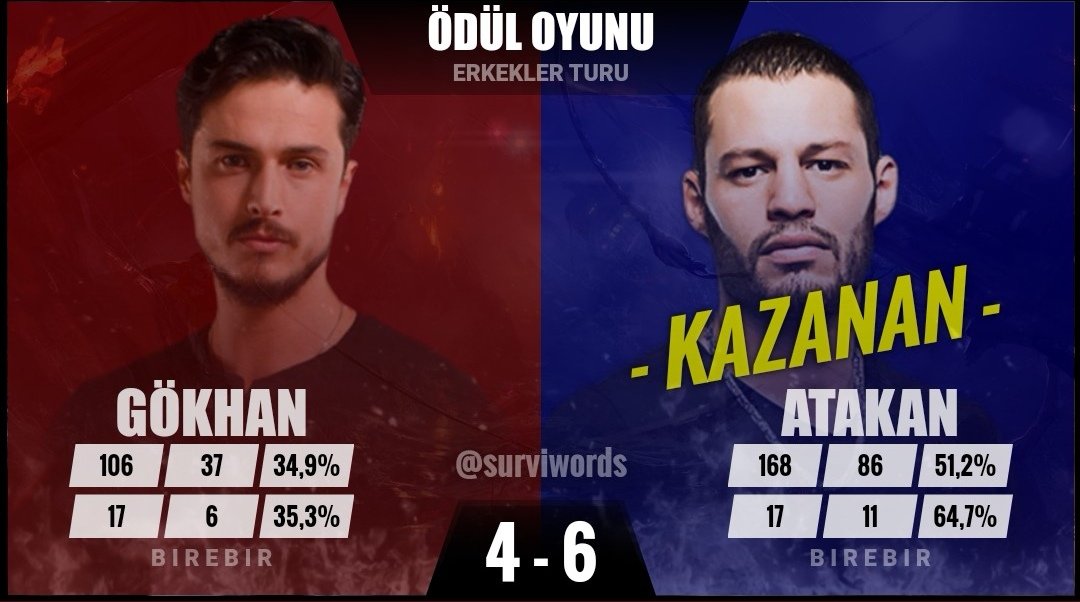 senay_senay's tweet photo. @kaosyokmucanim @cigercikiz Umarım bu size kapak olur 🤣🤣 https://t.co/hM7Q9RlmBg