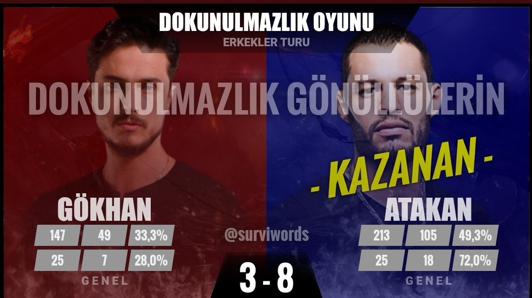 senay_senay's tweet photo. @kaosyokmucanim @cigercikiz Umarım bu size kapak olur 🤣🤣 https://t.co/hM7Q9RlmBg