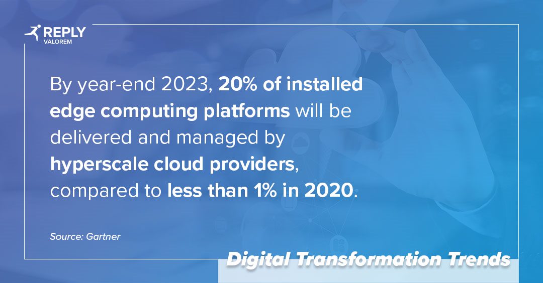 Valorem's tweet photo. Keep following our #StatisticsSunday series for more insights and technology trends that will shape the future of businesses. To learn more about our solutions, visit https://t.co/0JdWE3McMk
#DigitalTransformation #Cloud #EdgeComputing #ITModernization https://t.co/vN8IL1St3g