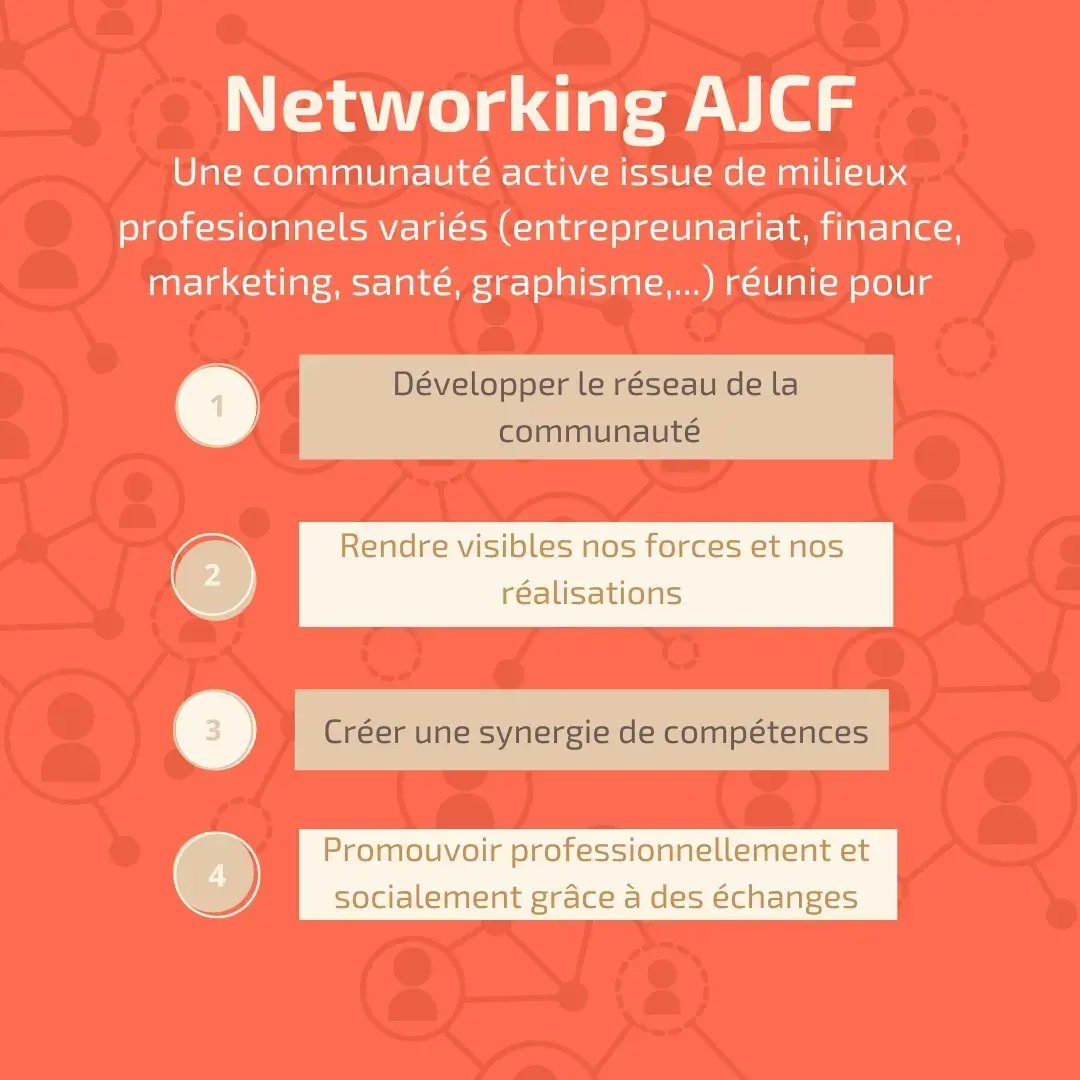 ajcf_fr's tweet photo. #AJCFnetworking - Développons l'entraide au sein de la diaspora chinoise 💪
✨ Les projets : systèmes de parrainage, des ateliers professionnels, événements mensuels avec des expert(e)s d’un domaine,...
Tu es intéressé(e) ? Voici notre discord : https://t.co/gkkZ00LrDW https://t.co/bltR95akln