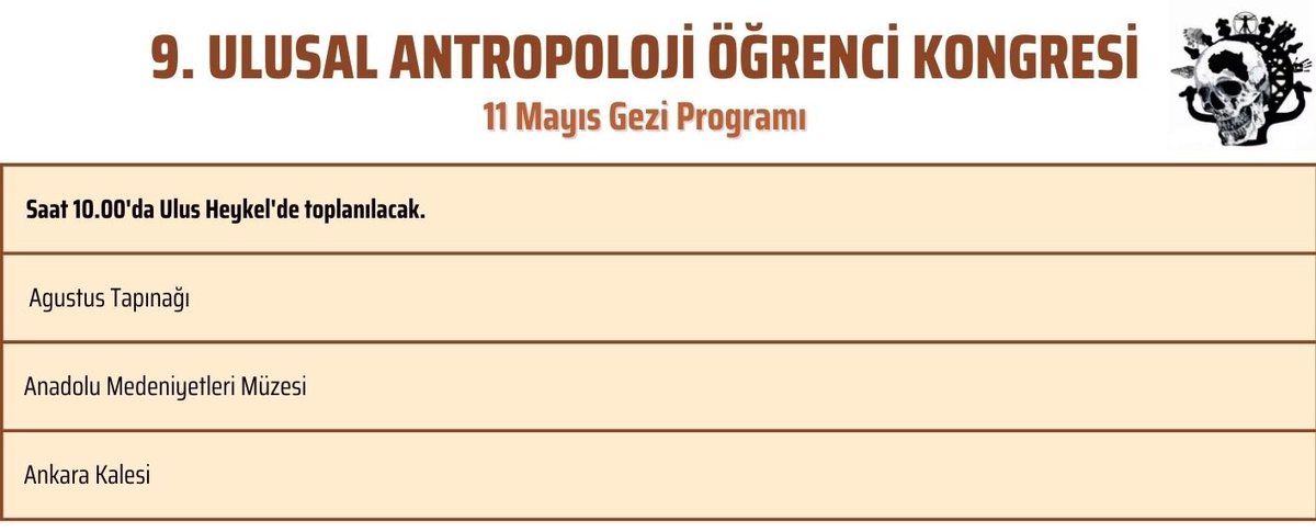 Yarın saat 9.00’da  Dil ve Tarih-Coğrafya Fakültesi Farabi salonunda 9. Ulusal Antropoloji Öğrenci Kongremiz başlıyor. İki gün sürecek kongre programımız ve son gün yapılacak gezi rotamız ektedir. DTCF'de bulunan öğrenciler katılım sağlayabilir.