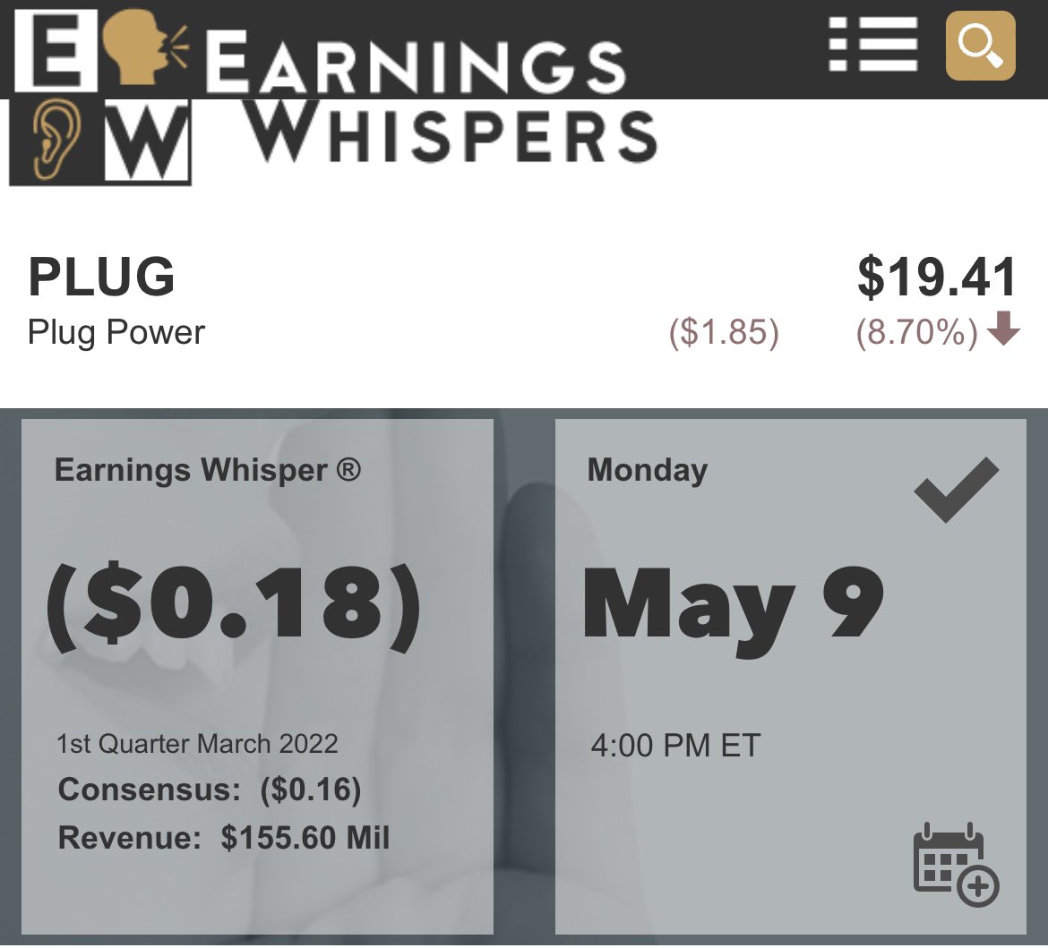 SrLobo11866300's tweet photo. $PLUG Earnings el lunes . Tal como está el mercado a ver si no salen muy malos ….
#longplug
#bombaslobo💣🐺 https://t.co/0W4RS9PKf8