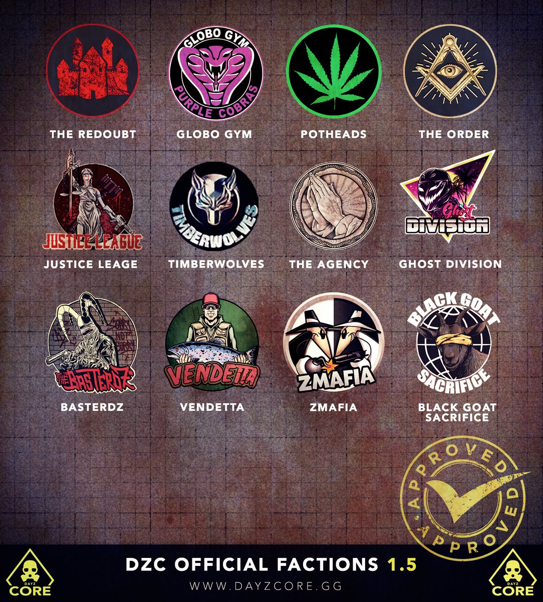 dayzcoregg's tweet photo. We welcome our newest additions to the official factions on #DayzCore - Ciao to the “Zmafia” & Hail to the “Black Goat” Sacrifice”! ++ Do you have what it takes? https://t.co/4u8HFjeYLM #dayZ https://t.co/eiXwUbR928