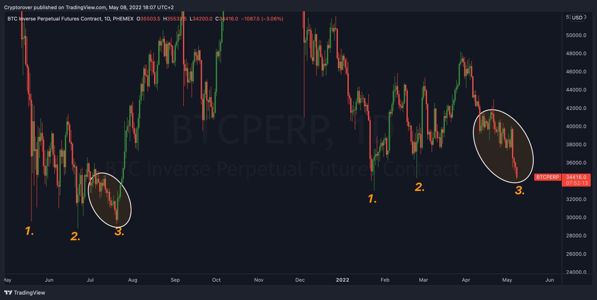 Crypto Rover tweet media