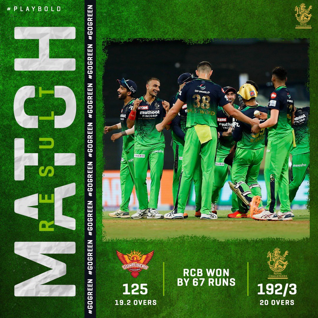 NimmaamBi_YFC's tweet photo. Brilliant performances with the bat and ball. ✅
2️⃣ points in the bag. ✅

A #GoGreen Game we will remember for a long time to come. 💚

#PlayBold #WeAreChallengers #IPL2022  #Mission2022 #RCB  #ನಮ್ಮRCB #ForPlanetEarth #SRHvRCB https://t.co/VqjFi6dl8i