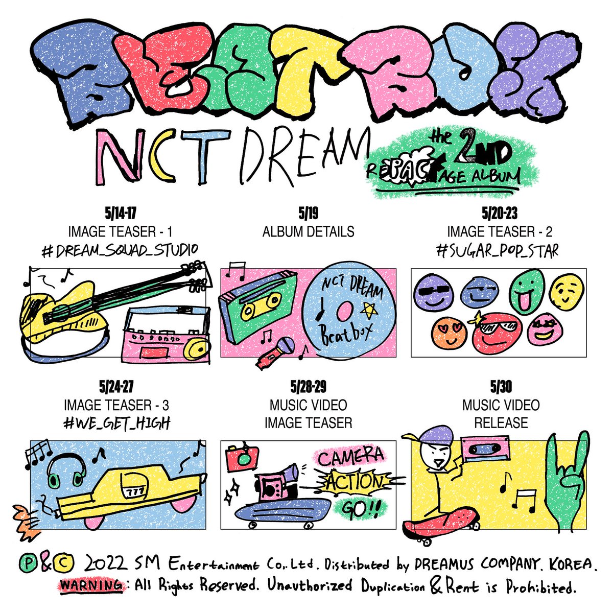 ◌🥣꙳ ⋆ 🧃🧽 ♡̶ 𐬹 ᱸ 🏄🏻‍♀️