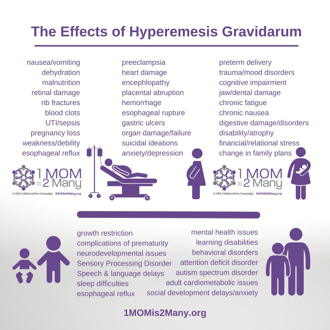 1MOMis2Many's tweet photo. The Effects of Hyperemesis Gravidarum can last a lifetime. HG is not self-limiting: https://t.co/Tzr7GtGG12.
#acog22 #acog2022 #hyperemesisgravidarum #1MOMis2Many #motherhood #pregnancy #HGimpact #HGAM2022 #preeclampsia #bloodclots #maternalmentalhealth https://t.co/CgYSl8rC35