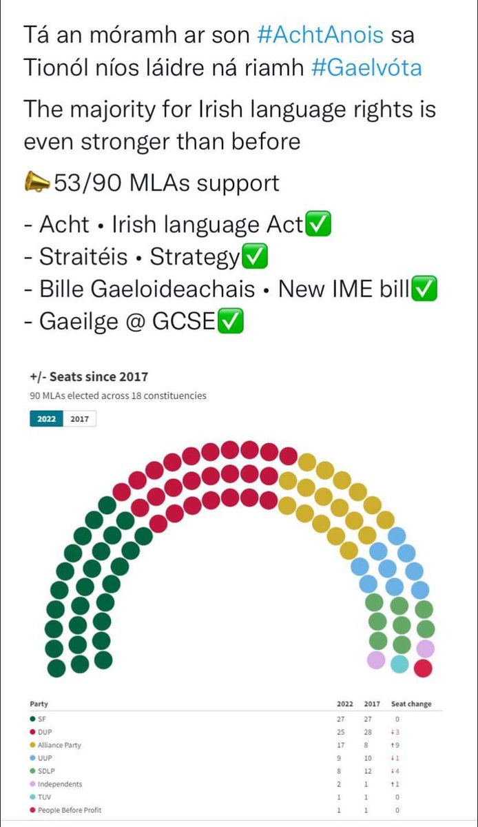 laura mistéil (@lauramisteil) on Twitter photo 