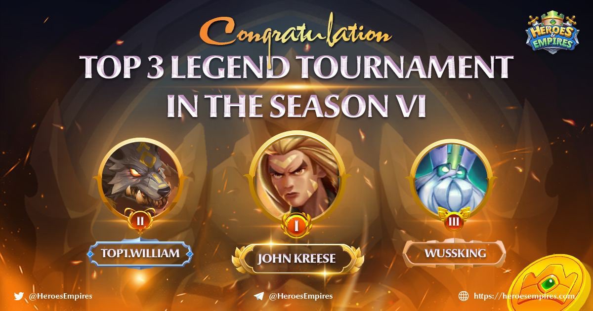 BexlyApp's tweet image. Legend Tournament 5 - Best Formation - Who Are They? 🏆🏆

Are we seeing any familiar faces from last season? 

🥇John Kreese
🥈Top1.William
🥉WussKing

&amp;gt;&amp;gt;&amp;gt; Let's just step up our forrmation in the next season.

#skilltoearn #HE #heroesandempires #heroesempires #HEfamily