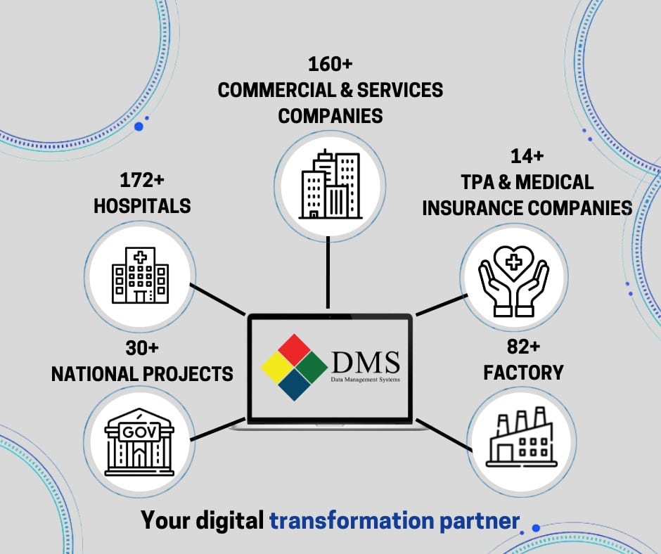 dms_egypt's tweet photo. More than 30 national projects serving 20,000,000 + citizens  by providing their government services empowered by DMS software solutions  

أكثر من 30 مشروعًا وطنيًا يخدم أكثر من 20.000.000 مواطن حصلوا على
الخدمات الحكومية الإلكترونية باستخدام حلولDMS البرمجية 

#DMS_Egypt https://t.co/WpJE7Hpv3Y