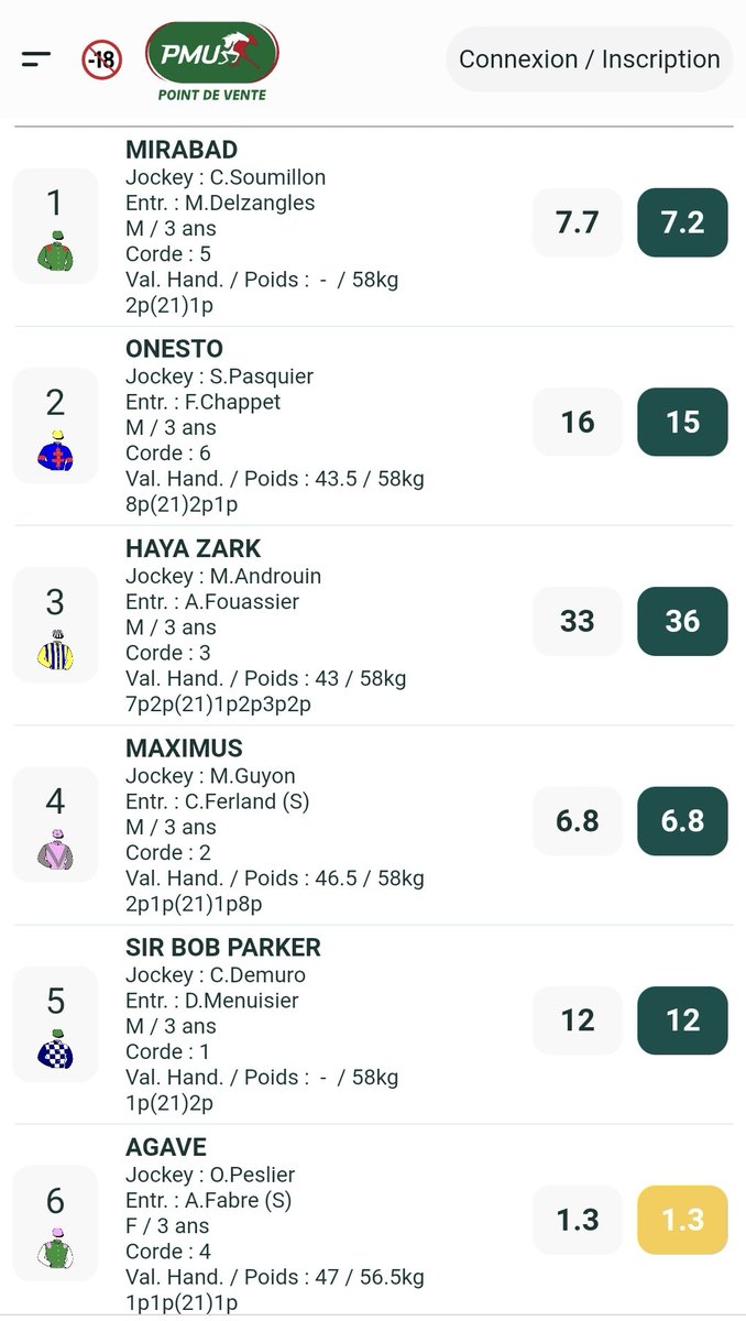 ashsh's tweet photo. Just under 10 minutes until the G2 Prix #Greffulhe at Saint Cloud.
Safe to say the filly has plenty of fans in the pool!
@francegalop @pmu https://t.co/goTfyXkcZj