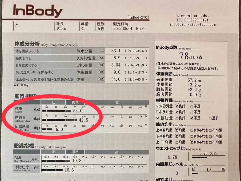 bionkatulabo's tweet photo. GWに集中３日間ファスティングしました！
結果、54.0kg→51.6kg😊2.4kgの減量です🎉お腹がぺったんこになりました❗️
空腹感がツライのは1日目だけで、その後はお腹は空いていないのに、何かを食べたいという欲との戦いです！🤣

集中3日間ファスティングやってみたい方はDM下さい💕 https://t.co/88o2z3YsYV