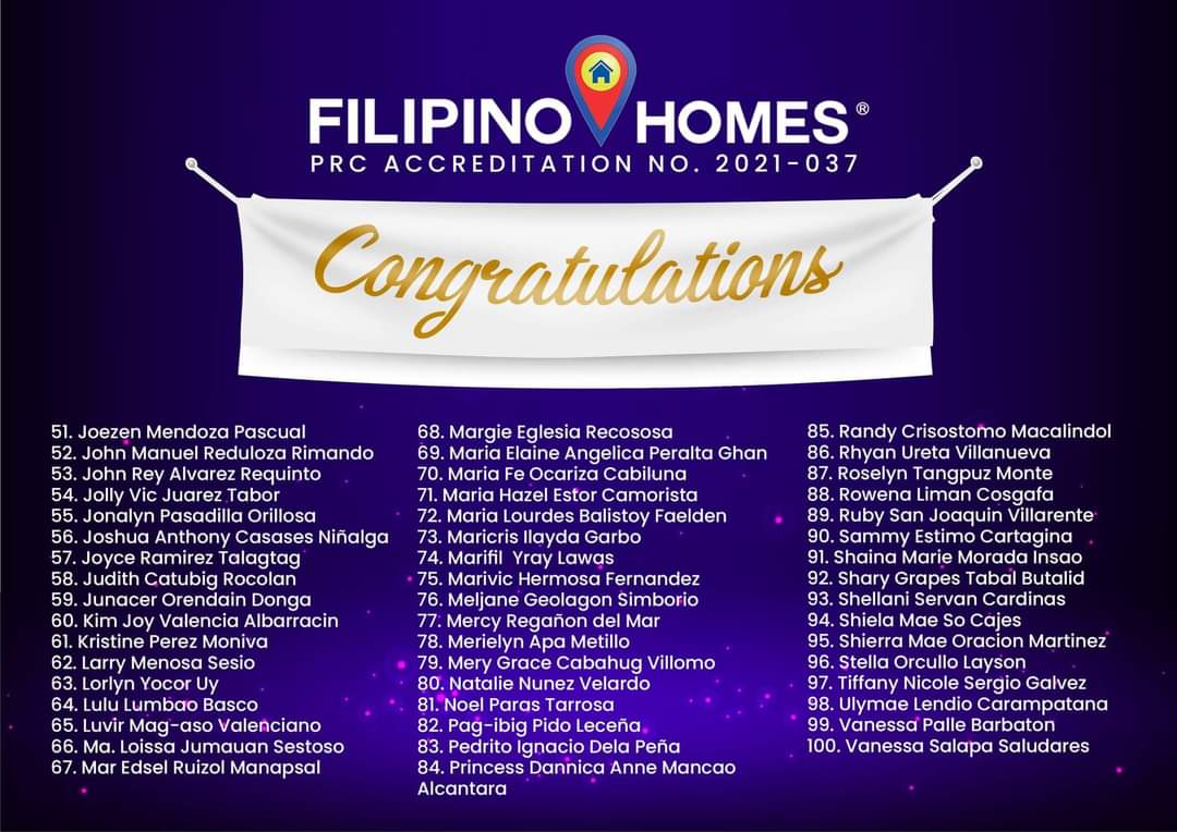 tonleuterio's tweet photo. Congratulations to our Batch 1 Participants who completed the  Real Estate Brokerage Seminar (For Salesperson: New Entry Level) last April 1, 2, and 3, 2022 with program accreditation number 2022-037-1249 and approved 12 Credit Units. #PRCAccreditedSalesperson 
#filipinohomescpd https://t.co/UXWMc2753s