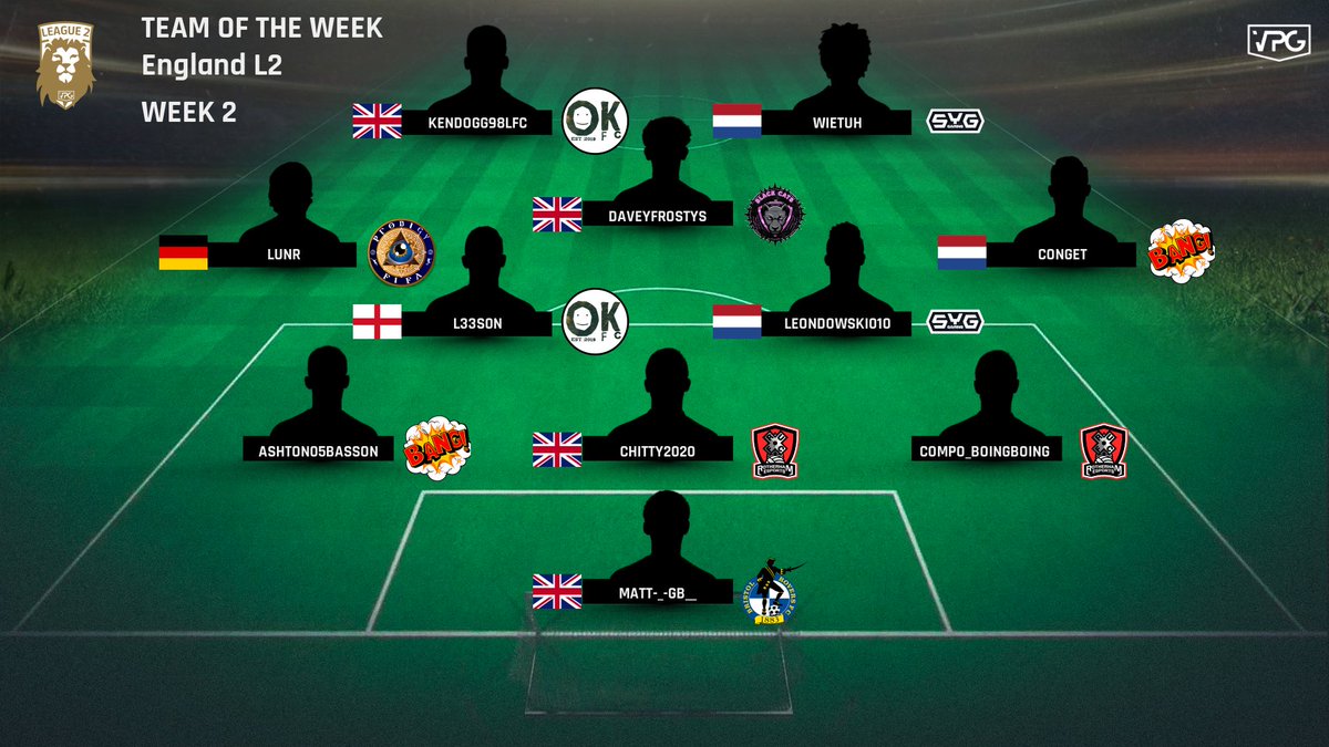 VPG United Kingdom tweet media