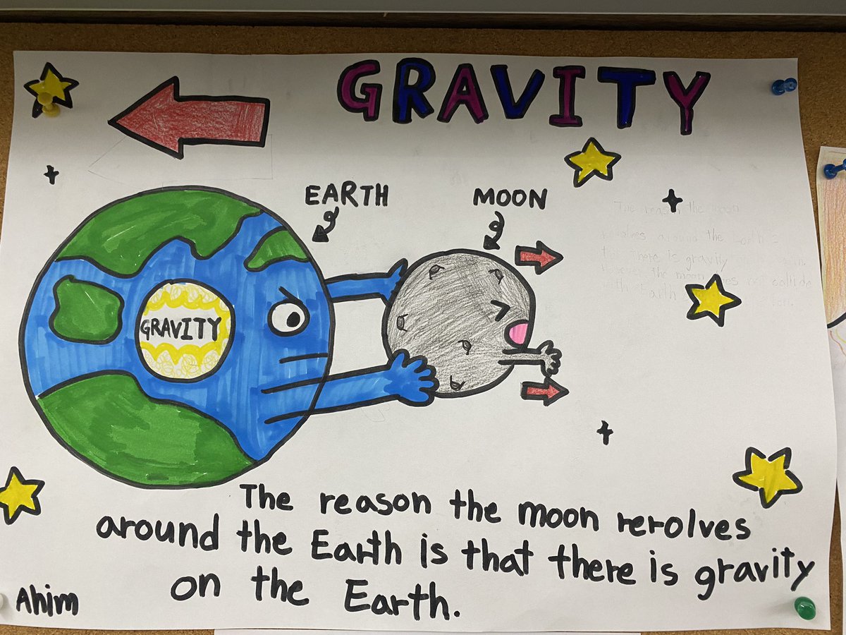 AISCElementary's tweet image. #AISCElementary #AISCGrade5 art inspired by the study of space @ThorpeBritt