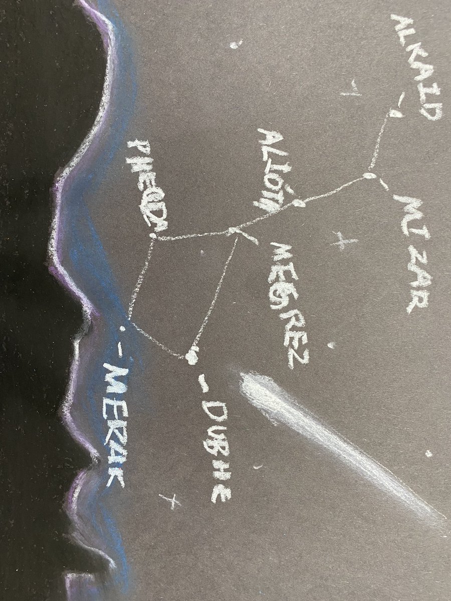 AISCElementary's tweet image. #AISCElementary #AISCGrade5 art inspired by the study of space @ThorpeBritt