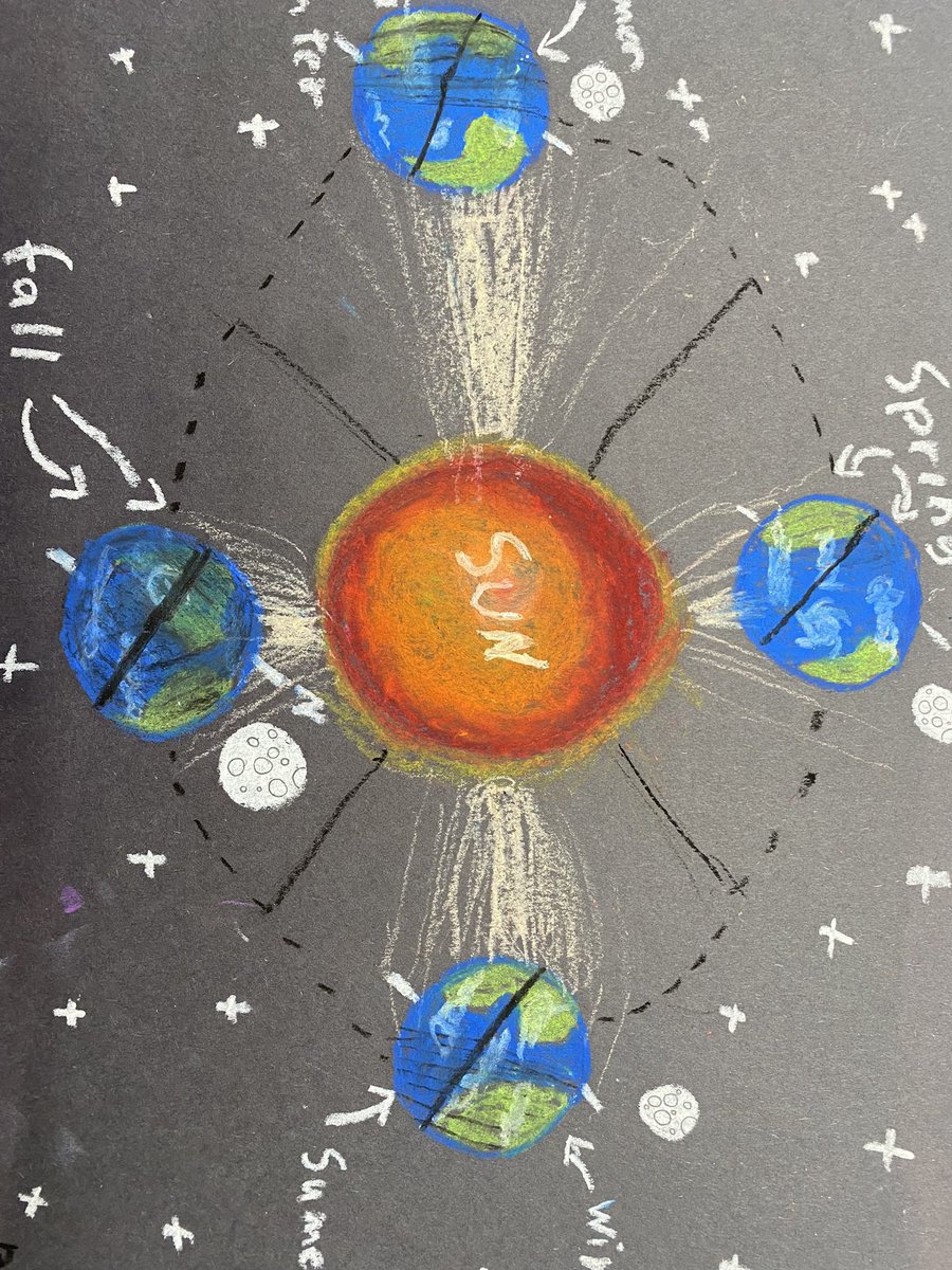 AISCElementary's tweet image. #AISCElementary #AISCGrade5 art inspired by the study of space @ThorpeBritt