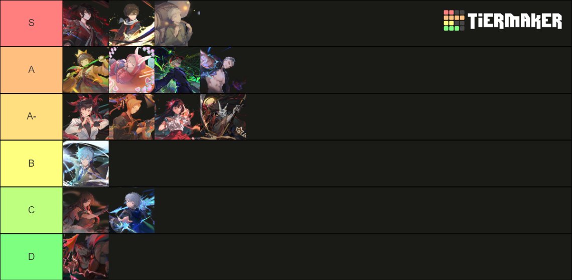 My Tower Tier List