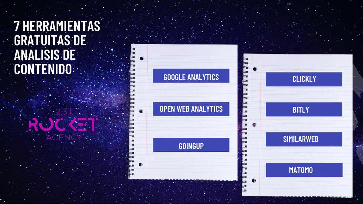 ¡Medir, medir y medir!

7 herramientas gratuitas que te ayudarán a medir el rendimiento de tus contenidos.

#MarketingDigital #contentmarketing