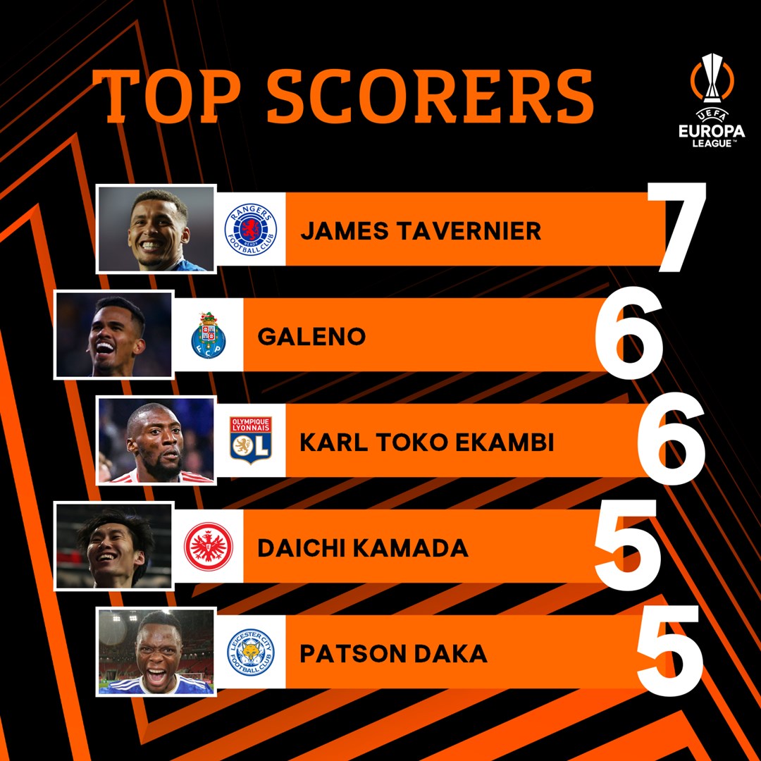 UEFA Europa League tweet media