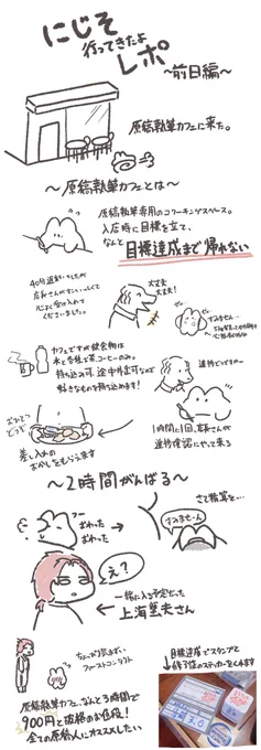 にじそに行ってきたレポ(前日編②) 
